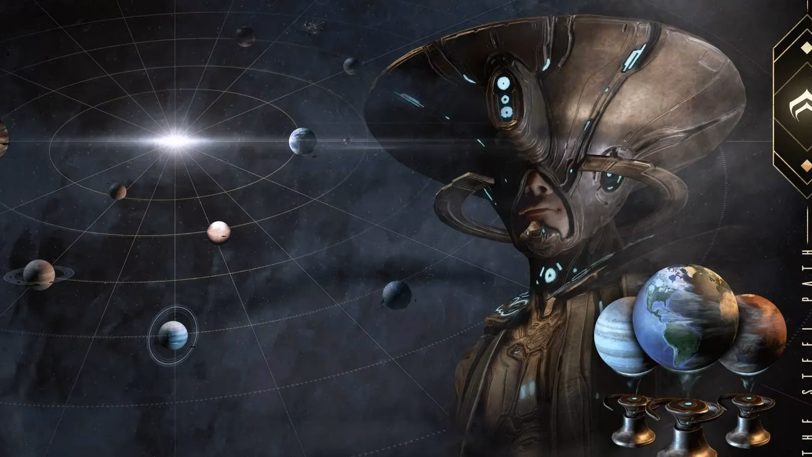 warframe-s-steel-path-in-2026-the-ultimate-endgame-challenge-guide-image-0